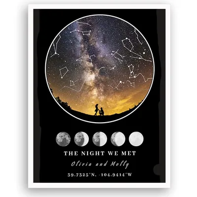 Custom Star Map for Engagement/Anniversary